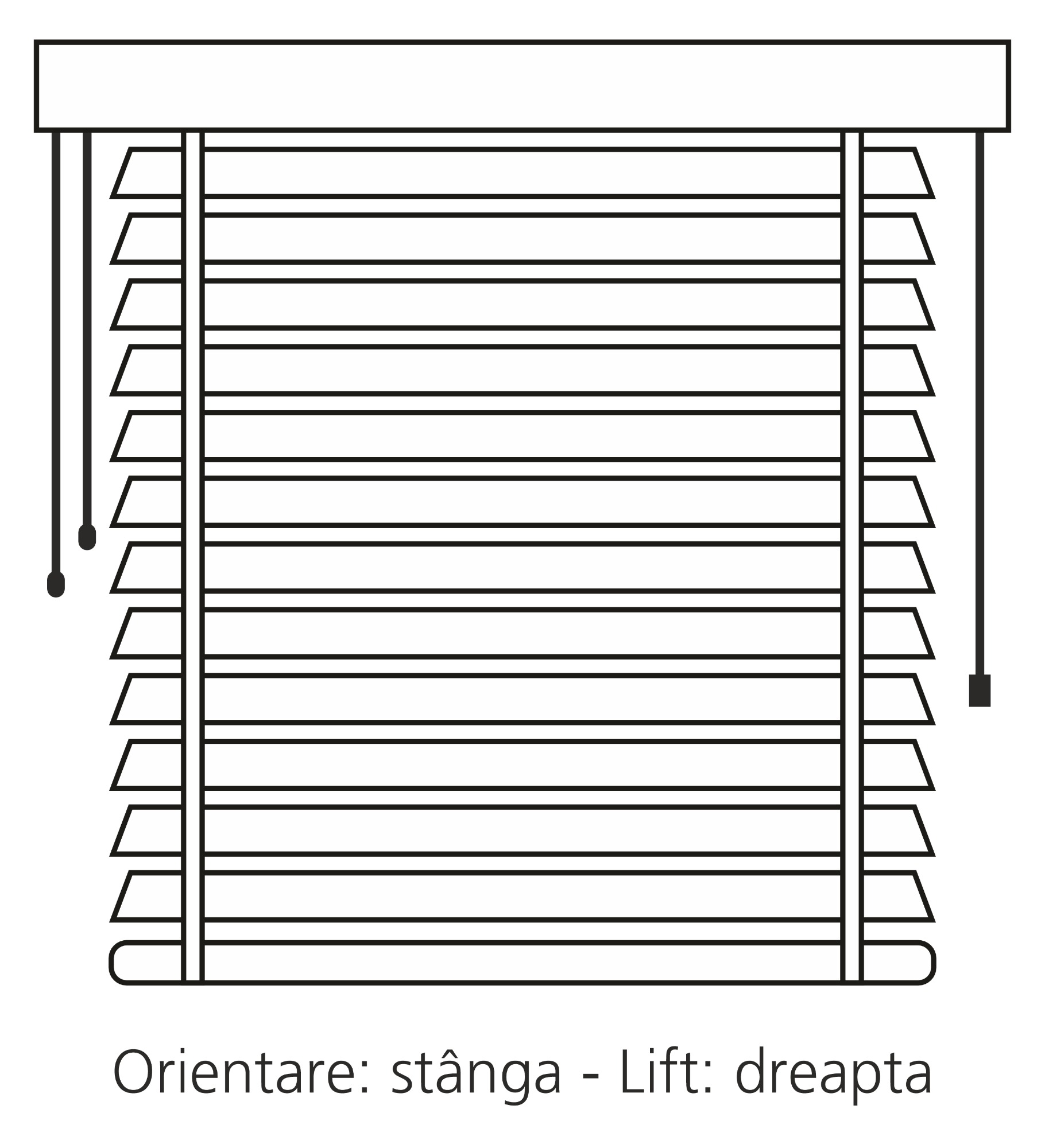 Lift dreapta; Orientare stânga